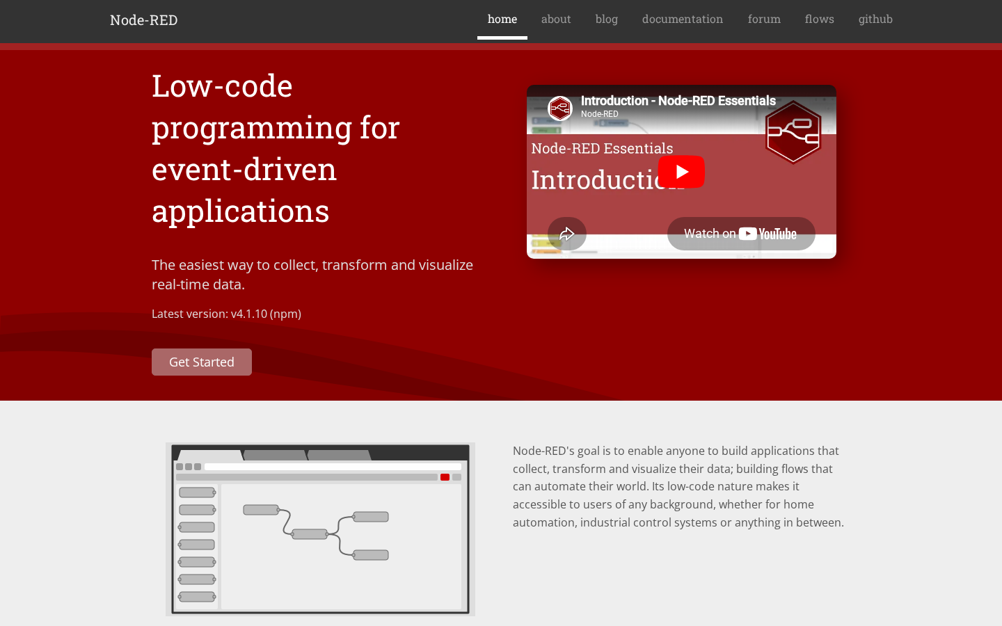 node-red screenshot