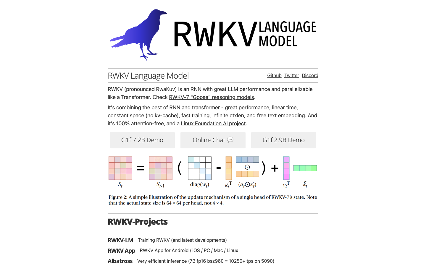 RWKV-Runner screenshot