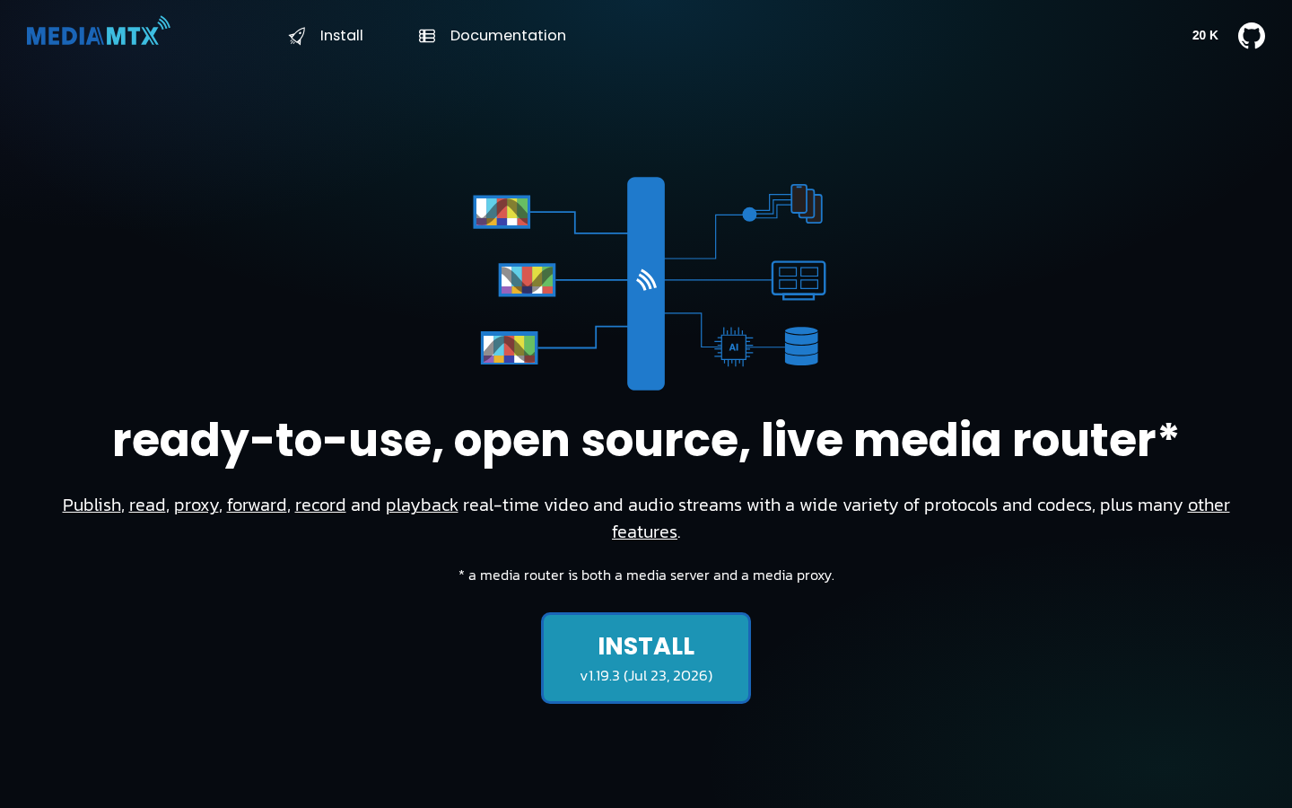 mediamtx