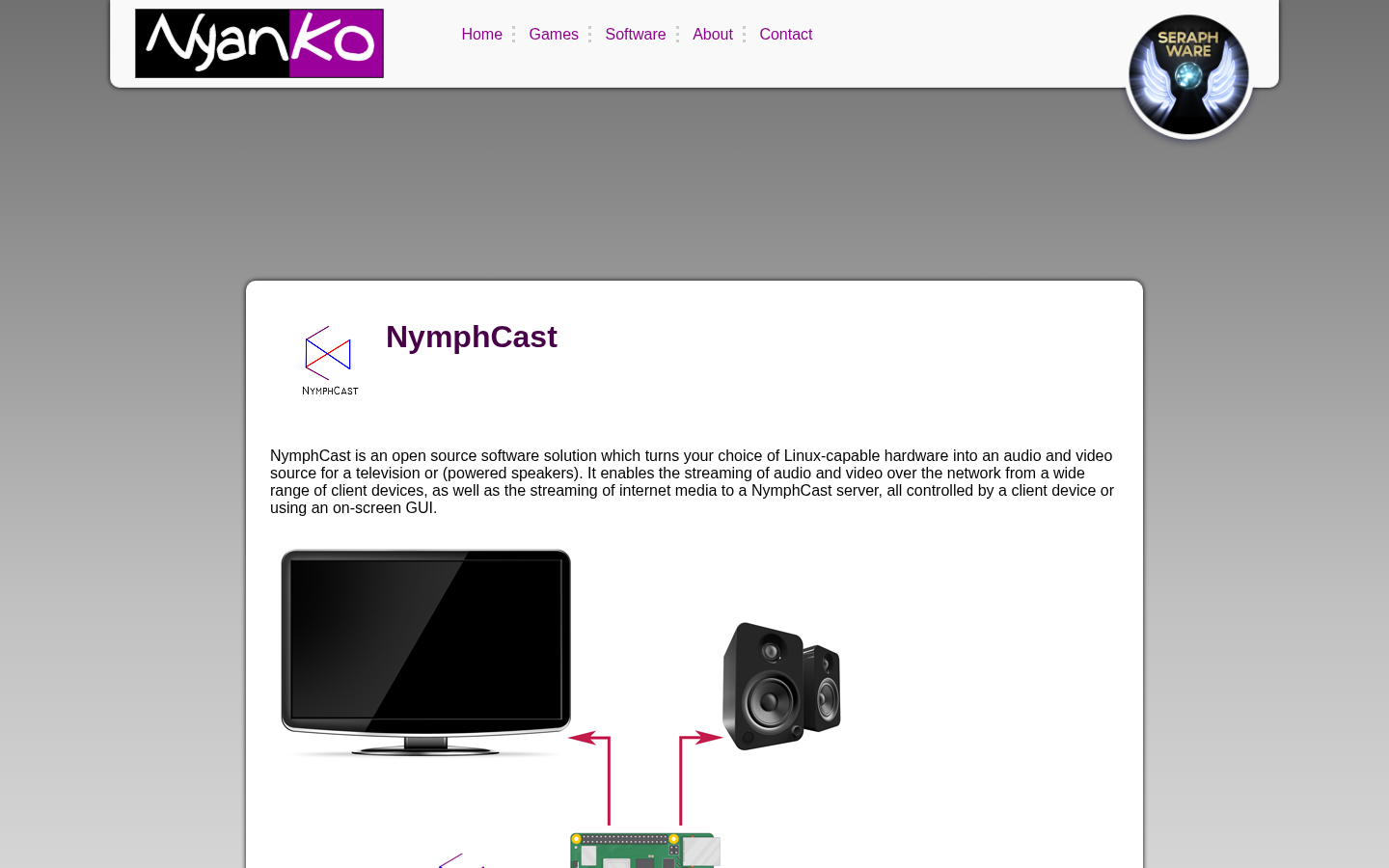 NymphCast screenshot