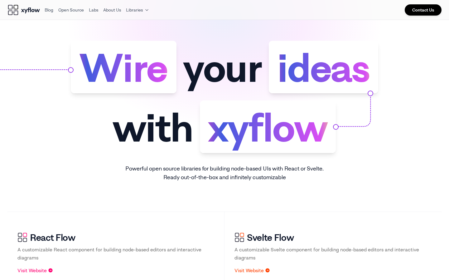 xyflow screenshot